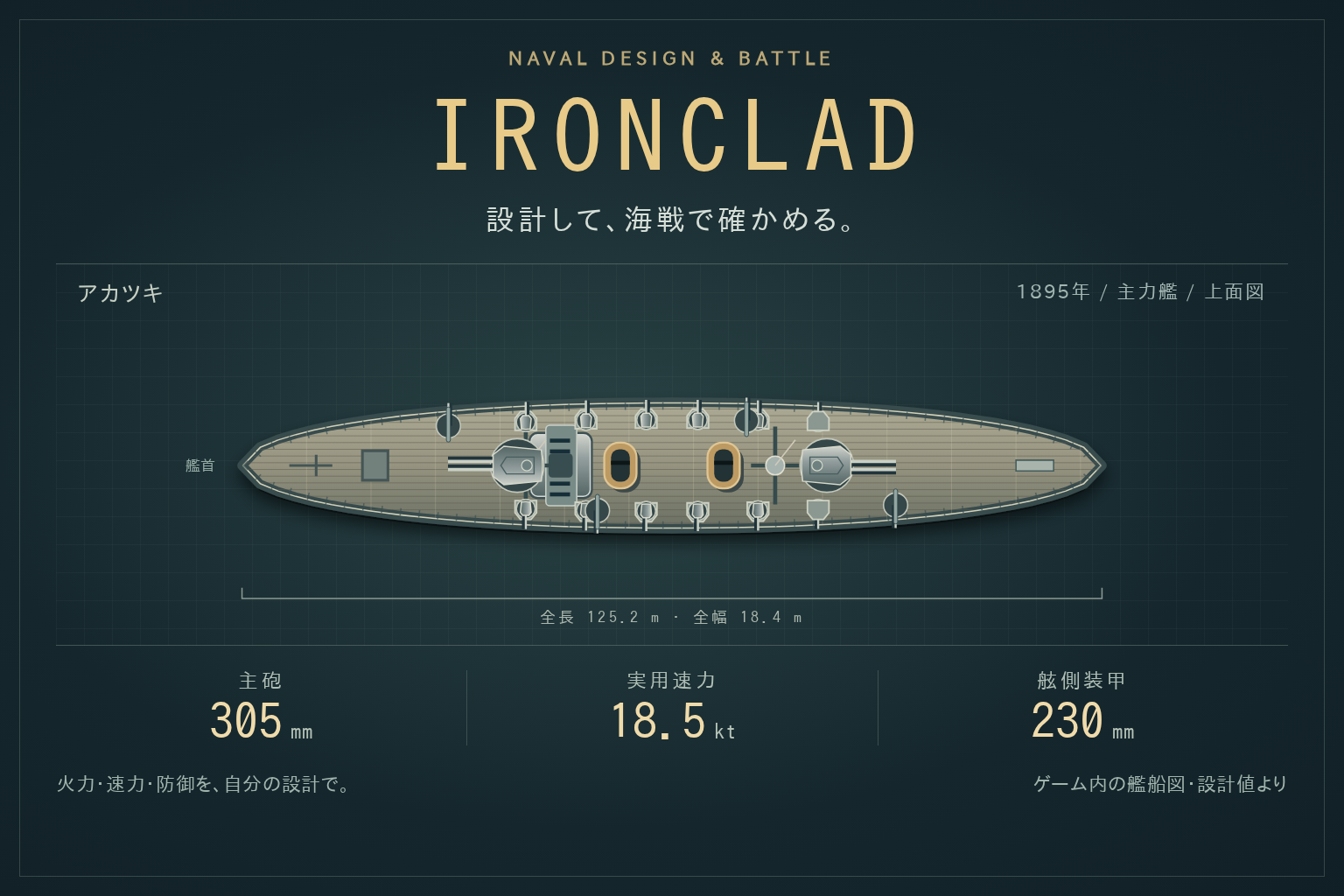 IRONCLADのタイトル画像