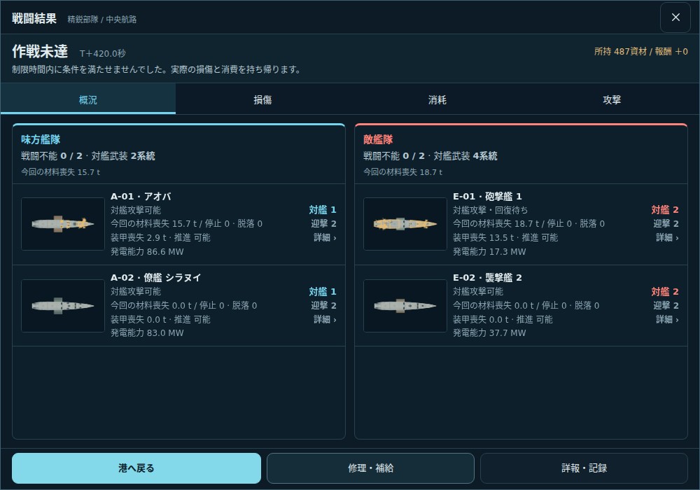 戦闘後に残った艦影と、双方の損傷・武装の残存を確認する結果画面