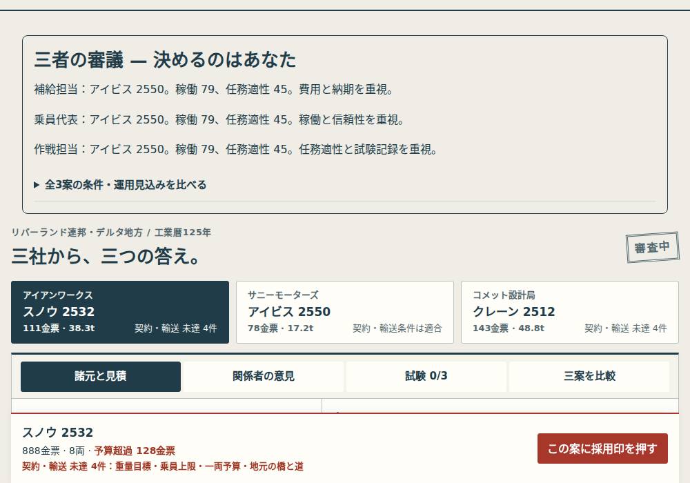 異なる設計思想の三つの戦車案