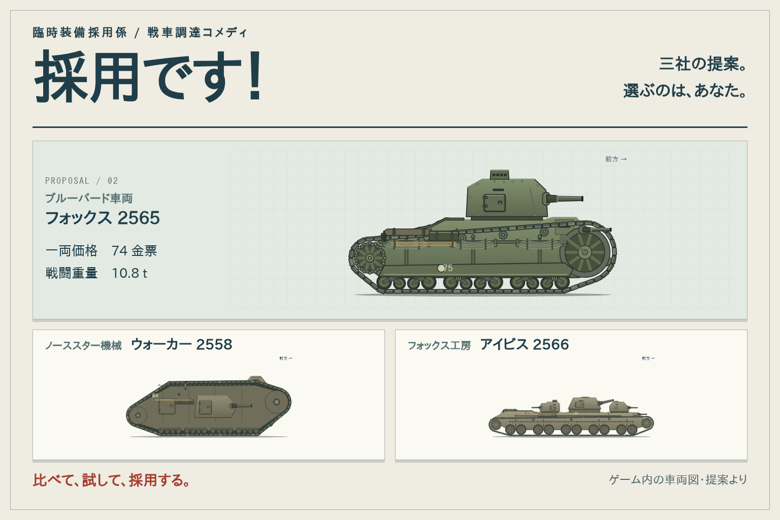 採用です!のタイトル画像